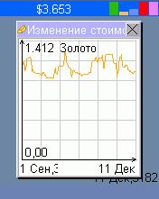 Free download java game Business life on your mobile phone! Image №4