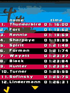 Free download java game Go kart mania 3 on your mobile phone! Image №6